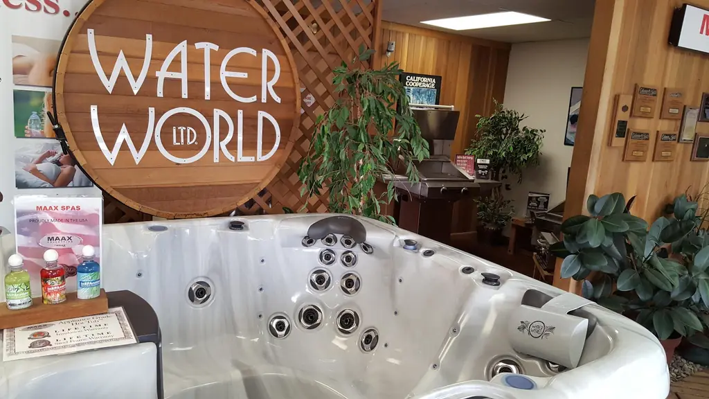The round cedar WATER WORLD LTD sign above a white Maax hot tub in the Douglas Ave showroom